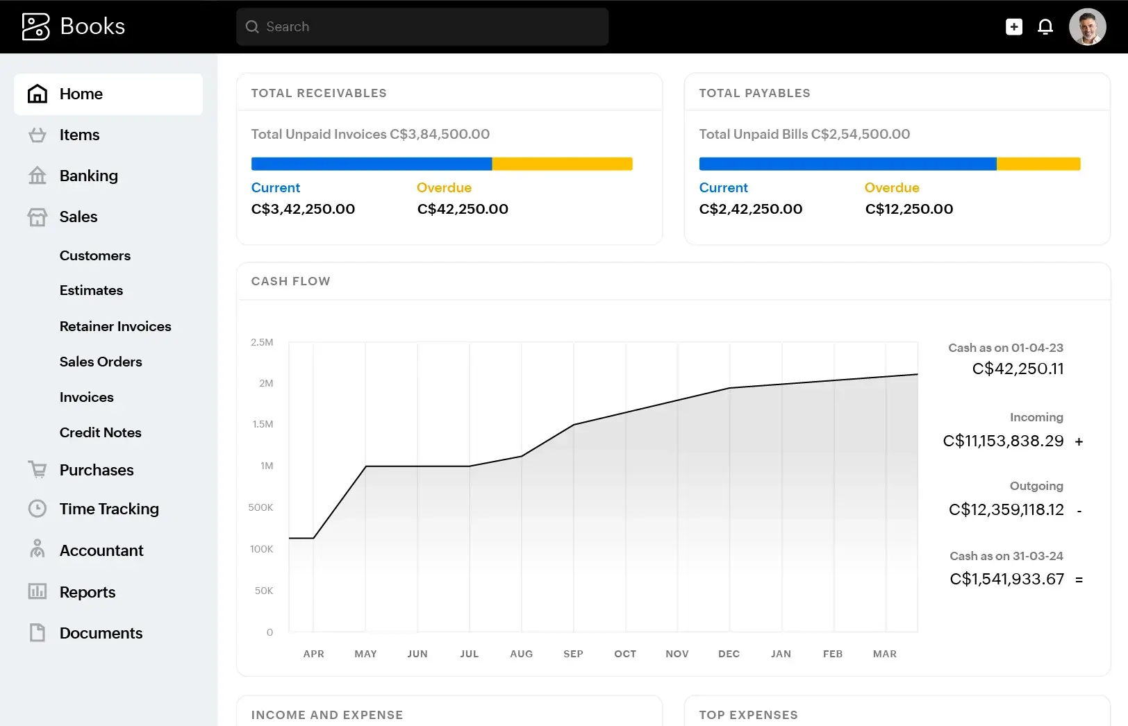 Dashboard of Zoho Books shows key business metrics and financial reports on a laptop screen.